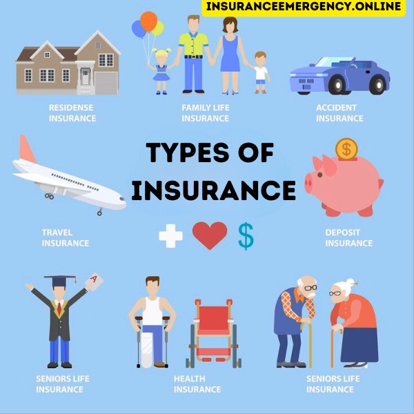 Ultimate guide Types of insurance